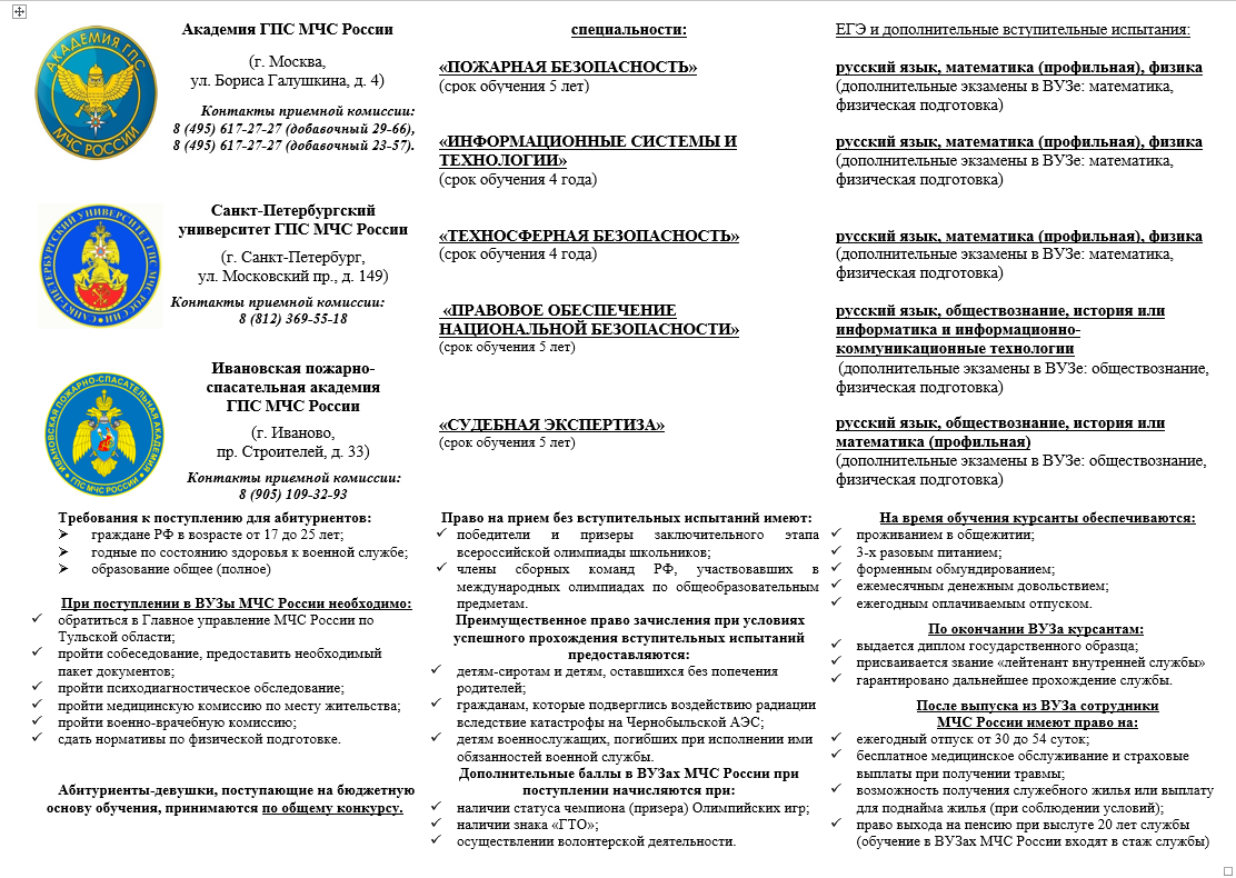 Несколько видеороликов на тему поступления и дальнейшего обучения в образовательных учреждениях высшего образования МЧС России.