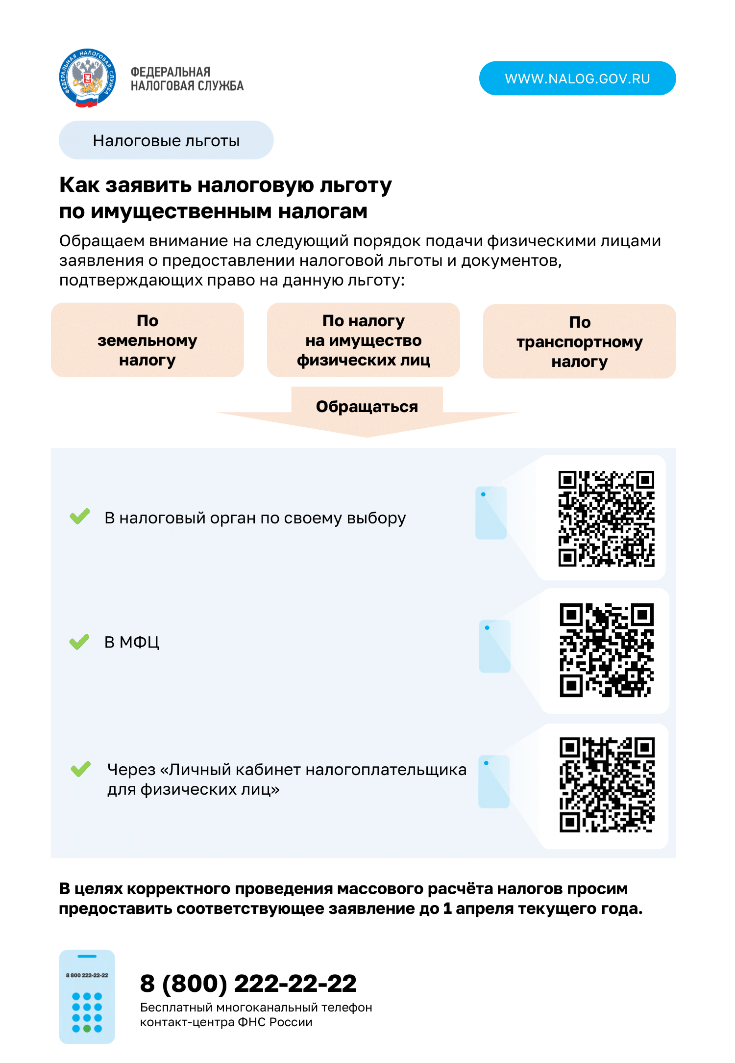 Порядок предоставления налоговых льгот налогоплательщикам – физическим лицам по имущественным налогам за налоговый период 2023 года.