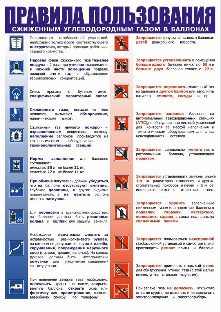 Администрация муниципального образования Заокский район информирует потребителей сжиженного углеводородного газа в бытовых целях о том, что в соответствии с Правилами промышленной безопасности при использовании оборудования, работающего под избыточным дав.