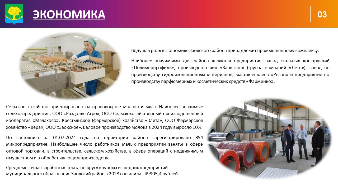 Изображения.