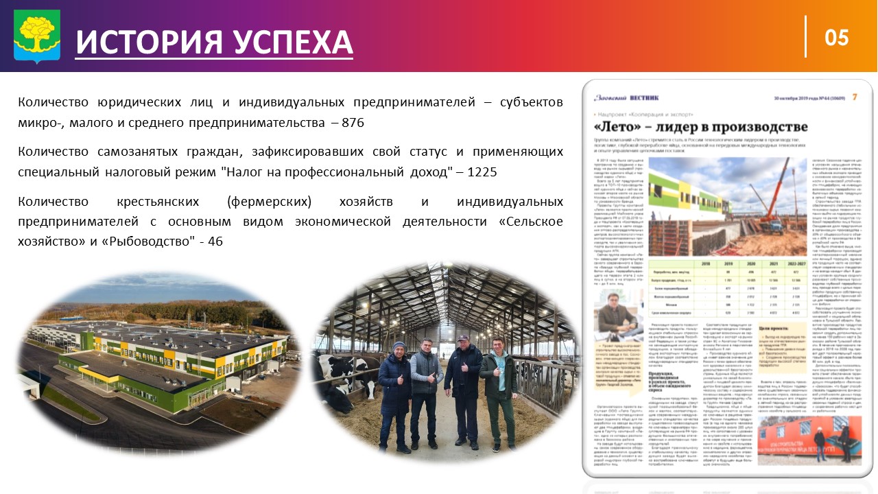 Изображения.
