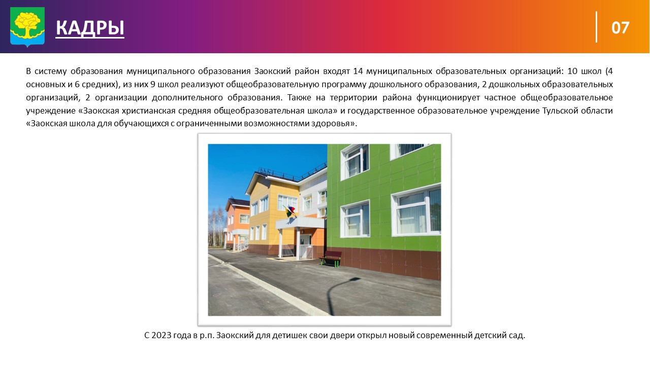 Изображения.