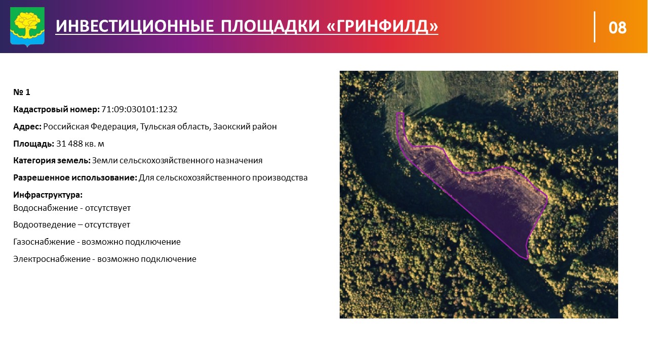 Изображения.