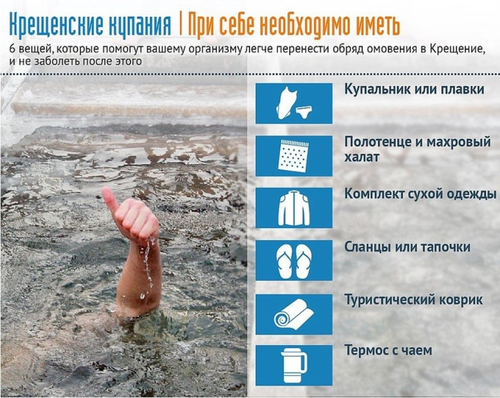 Памятка для населения. О соблюдении мер безопасности при купании в православный праздник «Крещение Господне». Памятка для населения. О соблюдении мер безопасности при купании в православный праздник «Крещение Господне».